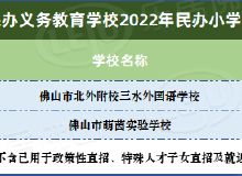 佛山房產資訊聚焦 樂居平臺助力置業決策